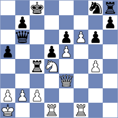 Korneev - Marquez Polvillo (Seville, 1999)