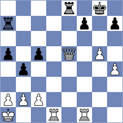 Molnar - Kovacs (Hungary, 1999)