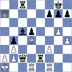 Golubev - Ohunov (Navbahor, 2009)