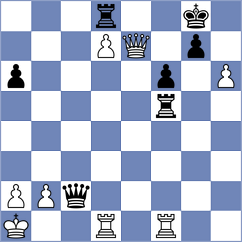 Grutter - Carrasco Miranda (chess.com INT, 2023)