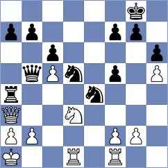 Silva - De Silva (chess.com INT, 2024)