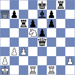 Oglaza - Malicki (Lazy POL, 2024)