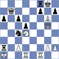 Warsia - Kohler (chess.com INT, 2024)