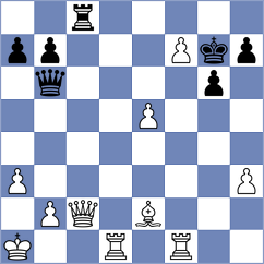 Herbrig - Fernandez (chess.com INT, 2024)