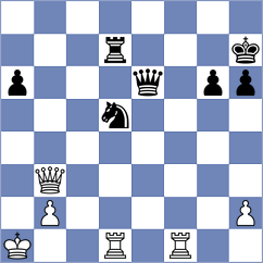 Ahmad - Yurtseven (chess.com INT, 2025)
