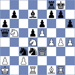 Keller - Lombard (Switzerland, 1986)