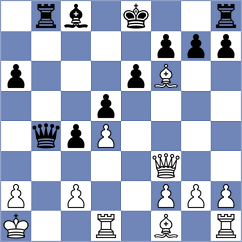 Gelman - Shirov (chess.com INT, 2025)
