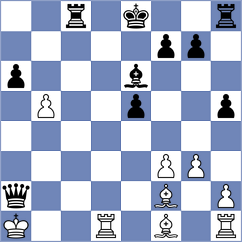 Singh - Castellanos Villela (chess.com INT, 2024)