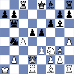 Guliev - Gong Qianyun (chess.com INT, 2025)