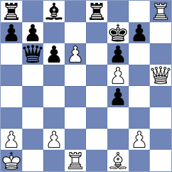 Bardyk - Ismagilov (chess.com INT, 2023)