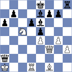 Ferreira - Zou (chess.com INT, 2025)