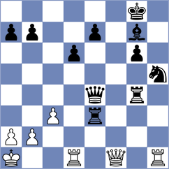 Simon - Gao (Durban, 2014)
