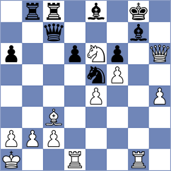 Kokoszczynski - Golubovic (chess.com INT, 2024)