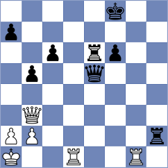 Arias - Volkov (chess.com INT, 2024)