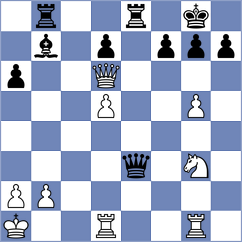 Kopczynski - Suvradeepta (chess.com INT, 2025)