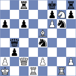 Tiitta - Kornienko (chess.com INT, 2025)