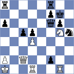 Deviprasath - Plotnikov (Chess.com INT, 2021)