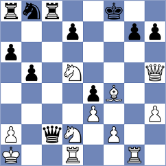 Indjic - Williams (chess.com INT, 2022)
