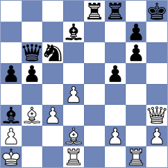Guz - Ziatdinov (chess.com INT, 2022)