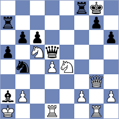 Uzuner - Sanal (chess.com INT, 2025)