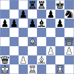 Krishan Rani - Zhindon Minchala (Chess.com INT, 2020)