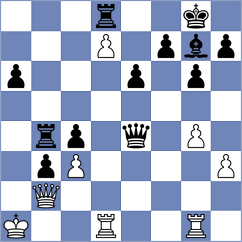 Belov - Gonzalez Zamora (chess.com INT, 2023)