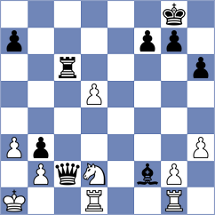 Bakhtiyarly - Iskanderova (Baku, 2004)