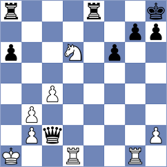 Makaraci - Wu (chess.com INT, 2025)
