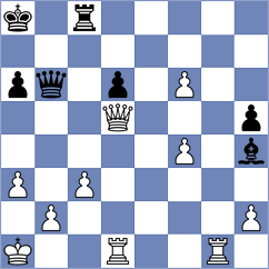 Krysa - Gorkavij (chess.com INT, 2024)