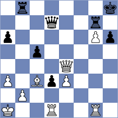 Fragkos - Seliverstov (chess.com INT, 2025)
