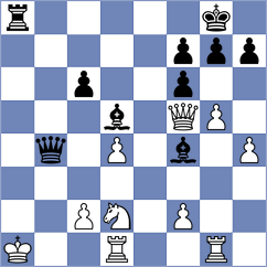 Prithya - Mahalakshmi (Lichess.org INT, 2021)