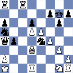 Alvarez - Gonzalez Menendez (Asturias, 1998)