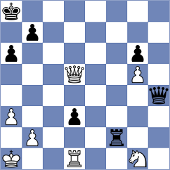 Kamalidenova - Molina (chess.com INT, 2023)