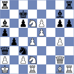 Aponte - Yagiz (chess.com INT, 2024)