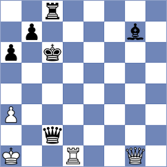 Longwitz - Breyther (Germany North, 1982)