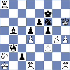 Kazmin - Hernandez Izquierdo (chess.com INT, 2025)