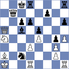 Molaei - Jafari (Chess.com INT, 2021)