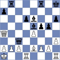 Bochnicka - Zeltsan (chess.com INT, 2024)
