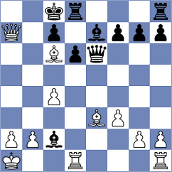 Garzon Zapatanga - Gonzalez Loaiza (Chess.com INT, 2021)