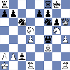 Castillo Sevilla - Vila Dupla (chess.com INT, 2025)