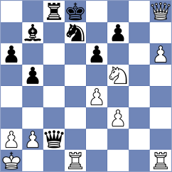 Playa - Bogumil (Chess.com INT, 2020)