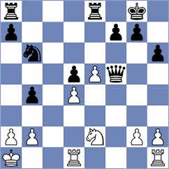 Fall - Alqawasme (Chess.com INT, 2020)