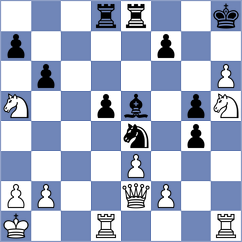 Palencia - Weetik (chess.com INT, 2024)
