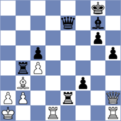 Skuhala - Tillyaev (chess.com INT, 2022)