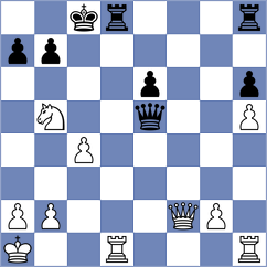 Savitha - Binu (chess.com INT, 2024)