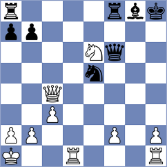 Petersson - Sharankov (chess.com INT, 2025)