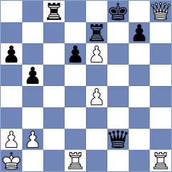 Sanchez - Hartikainen (chess.com INT, 2022)