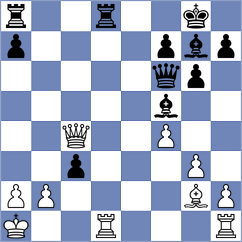 Fakhretdinova - Kshatriya (chess.com INT, 2024)