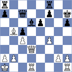 Vasquez Schroder - Lauridsen (Chess.com INT, 2021)