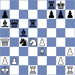 Visakh - Sukovic (Chess.com INT, 2020)